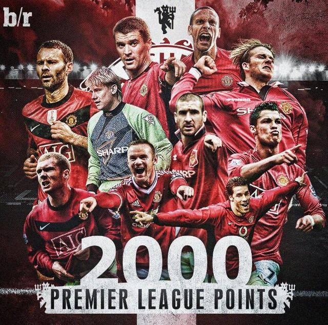 的足球明星 的足球明星